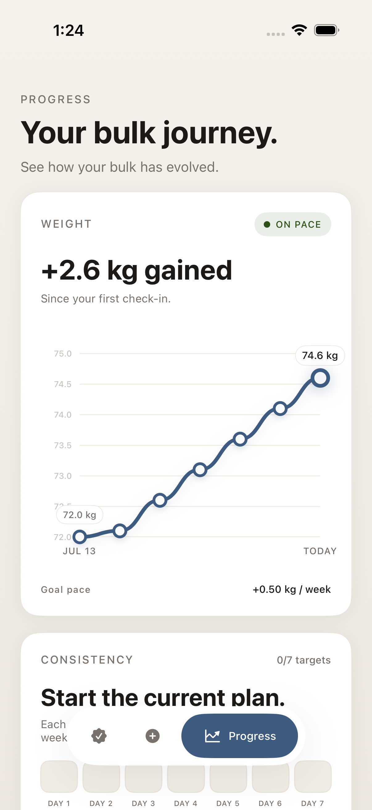 Progress view showing an on-pace weight trend